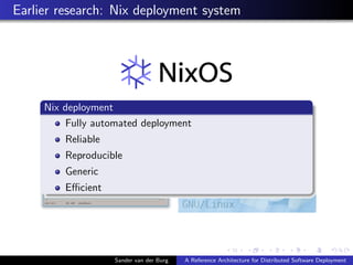 Earlier research: Nix deployment system
Sander van der Burg A Reference Architecture for Distributed Software Deployment
N...