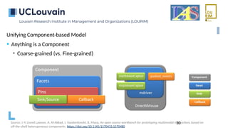 Software Architecture Design for Gesture Interaction: Components ...