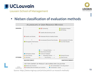 19
• Nielsen classification of evaluation methods
Source: https://www.nngroup.com/articles/which-ux-research-methods/
 