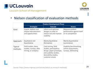 20
• Nielsen classification of evaluation methods
Product Development Phase
Strategize Execute Assess
Goal: Inspire, explore and
choose new directions
and opportunities
Inform and optimize
designs in order to
reduce risk and improve
usability
Measure product
performance against itself
or its competition
Approach: Qualitative and
Quantitative
Mainly Qualitative
(formative)
Mainly Quantitative
(summative)
Typical
methods:
Field studies, diary
studies, surveys, data
mining, or analytics
Card sorting, field
studies, participatory
design, paper prototype,
and usability studies,
desirability studies,
customer emails
Usability benchmarking,
online assessments,
surveys, A/B testing
Source: https://www.nngroup.com/articles/which-ux-research-methods/
 
