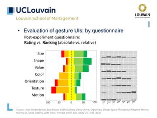 • Evaluation of gesture UIs: by questionnaire
Post-experiment questionnaire:
Rating vs. Ranking (absolute vs. relative)
Source: Jean Vanderdonckt, Sara Bouzit, Gaëlle Calvary, Denis Chêne, Exploring a Design Space of Graphical Adaptive Menus:
Normal vs. Small Screens. ACM Trans. Interact. Intell. Syst. 10(1): 2:1-2:40 (2020
 