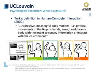 • Turk’s definition in Human-Computer Interaction
(2002)
• ”…expressive, meaningful body motions –i.e. physical
movements of the fingers, hands, arms, head, face or
body with the intent to convey information or interact
with the environment.”
Psychological dimension: What is a gesture?
Sources: Turk, M. (2002). Gesture Recognition. In K. M. Stanney (Ed.), Handbook of Virtual Environments (pp. 223–237). London:
Lawrence Erlbaum Associates, Publishers.
Isabel Benavente Rodriguez, Nicolai Marquardt, Gesture Elicitation Study on How to Opt-in & Opt-out from Interactions
with Public Displays, Proc. of ISS ‘17, pp. 32-41.
 