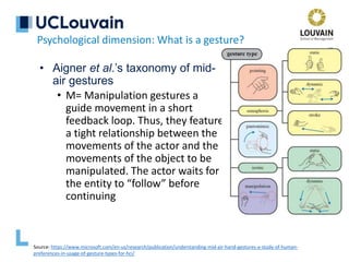 • Aigner et al.’s taxonomy of mid-
air gestures
• M= Manipulation gestures a
guide movement in a short
feedback loop. Thus, they feature
a tight relationship between the
movements of the actor and the
movements of the object to be
manipulated. The actor waits for
the entity to “follow” before
continuing
Psychological dimension: What is a gesture?
Source: https://www.microsoft.com/en-us/research/publication/understanding-mid-air-hand-gestures-a-study-of-human-
preferences-in-usage-of-gesture-types-for-hci/
 
