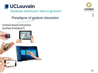 25
Hardware dimension: How to gesture?
Paradigms of gesture interaction
Contact-based interaction
(surface limitation?)
 