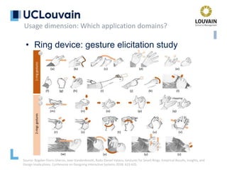 • Ring device: gesture elicitation study
Usage dimension: Which application domains?
Source: Bogdan-Florin Gheran, Jean Vanderdonckt, Radu-Daniel Vatavu, Gestures for Smart Rings: Empirical Results, Insights, and
Design Implications. Conference on Designing Interactive Systems 2018: 623-635
 