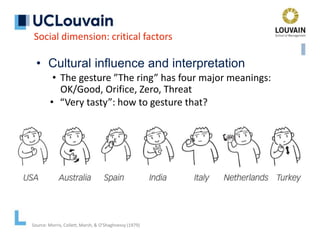 • Cultural influence and interpretation
• The gesture ”The ring” has four major meanings:
OK/Good, Orifice, Zero, Threat
Social dimension: critical factors
Source: Morris, Collett, Marsh, & O’Shaghnessy (1979)
• “Very tasty”: how to gesture that?
 