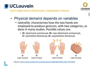 • Physical demand depends on variables
• Laterality: characterizes how the two hands are
employed to produce gestures, with two categories, as
done in many studies. Possible values are:
• D= dominant unimanual, N= non-dominant unimanual,
S= symmetric bimanual, A= asymmetric bimanual
User experience dimension: evaluation criteria
Source: https://www.tandfonline.com/doi/abs/10.1080/00222895.1987.10735426
D
(right handed)
N
(right handed)
S
(right handed)
A
(right handed)
 