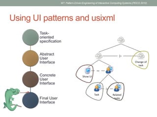 Generative Pattern-Based Design of User Interfaces | PPTX