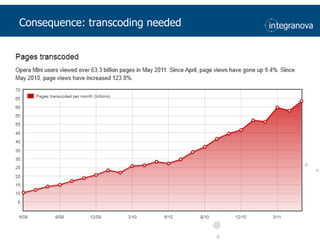 Consequence: transcodingneeded