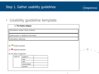 Step 1. Gatherusability guidelinesUsability guideline template