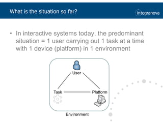 Whatis the situation so far?In interactive systemstoday, the predominant situation = 1 user carrying out 1 taskat a time with 1 device (platform) in 1 environmentUserTaskPlatformEnvironment