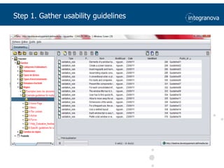 Step 1. Gatherusability guidelines
