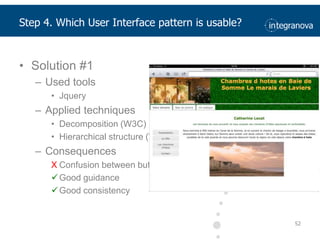 Reduced workload47Step 4. Which User Interface pattern is usable?
