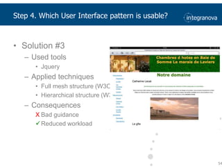 Adapted to touchscreen