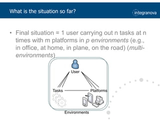 Whatis the situation so far?Final situation = 1 user carrying out n tasksat n times with m platforms in p environments (e.g., in office, at home, in plane, on the road) (multi-environments) UserTasksPlatformsEnvironments