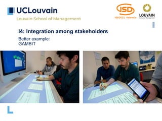 I4: Integration among stakeholders
Better example:
GAMBIT
 