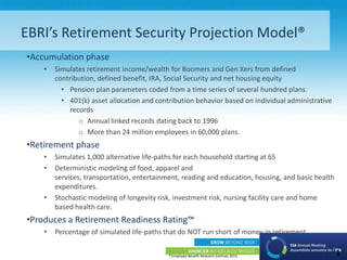® Employee Benefit Research Institute 2013
EBRI’s Retirement Security Projection Model®
•Accumulation phase
• Simulates retirement income/wealth for Boomers and Gen Xers from defined
contribution, defined benefit, IRA, Social Security and net housing equity
• Pension plan parameters coded from a time series of several hundred plans.
• 401(k) asset allocation and contribution behavior based on individual administrative
records
o Annual linked records dating back to 1996
o More than 24 million employees in 60,000 plans.
•Retirement phase
• Simulates 1,000 alternative life-paths for each household starting at 65
• Deterministic modeling of food, apparel and
services, transportation, entertainment, reading and education, housing, and basic health
expenditures.
• Stochastic modeling of longevity risk, investment risk, nursing facility care and home
based health care.
•Produces a Retirement Readiness Rating™
• Percentage of simulated life-paths that do NOT run short of money in retirement
1
 