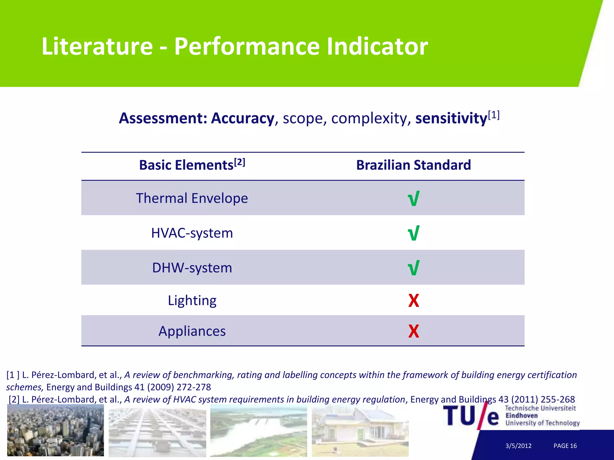 Literature - Performance Indicator

                           Assessment: Accuracy, scope, complexity, sensitivity[1]

                                Basic Elements[2]                                    Brazilian Standard

                               Thermal Envelope                                                   √
                                   HVAC-system                                                    √
                                   DHW-system                                                     √
                                       Lighting                                                   X
                                     Appliances                                                   X
[1 ] L. Pérez-Lombard, et al., A review of benchmarking, rating and labelling concepts within the framework of building energy certification
schemes, Energy and Buildings 41 (2009) 272-278
 [2] L. Pérez-Lombard, et al., A review of HVAC system requirements in building energy regulation, Energy and Buildings 43 (2011) 255-268



                                                                                                                          3/5/2012    PAGE 16
 