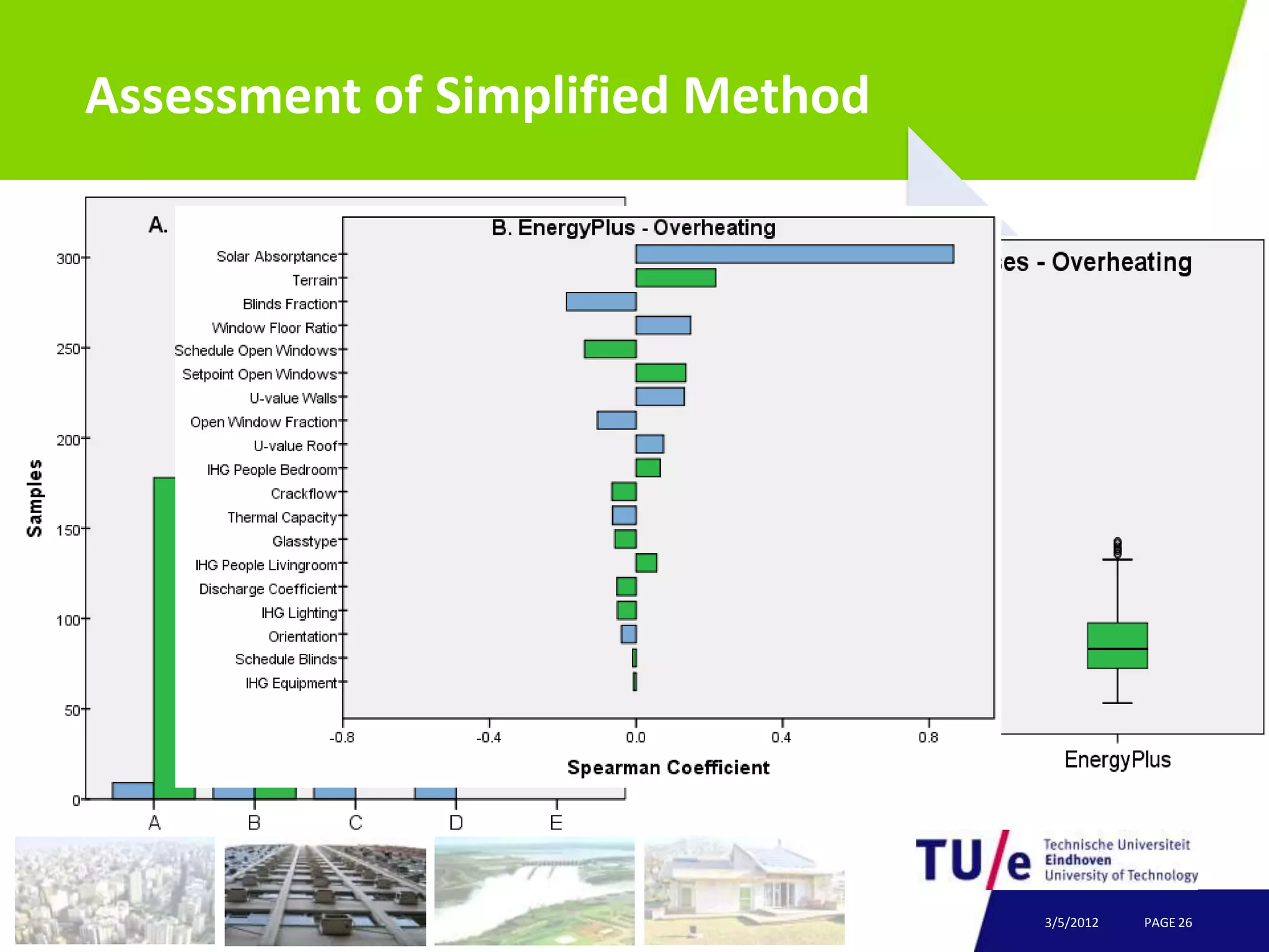 Assessment of Simplified Method




                 Performance      Sensitivity
 Energy Labels
                  Indicators       to Input




                                       3/5/2012   PAGE 26
 