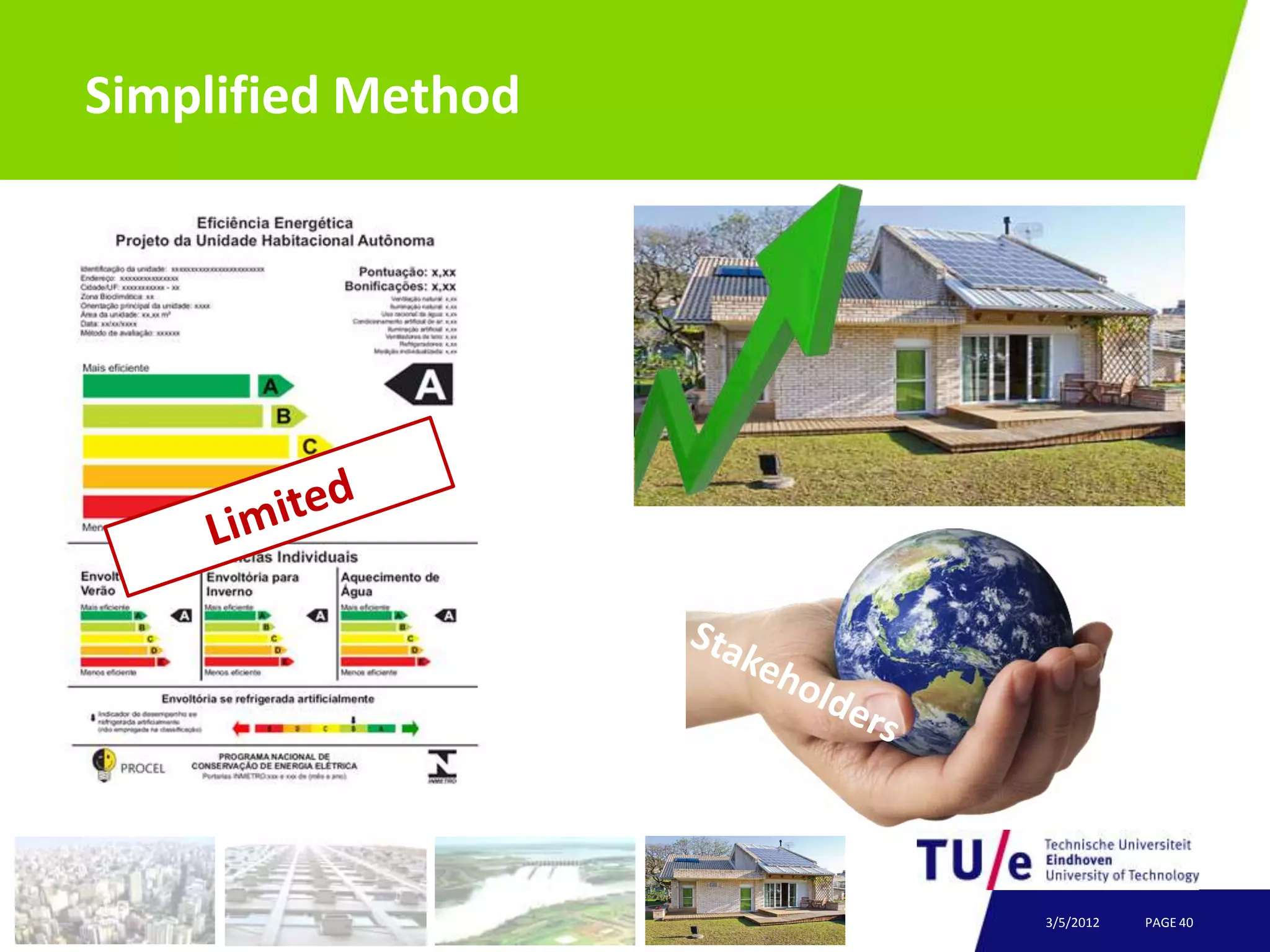 Simplified Method




                    3/5/2012   PAGE 40
 