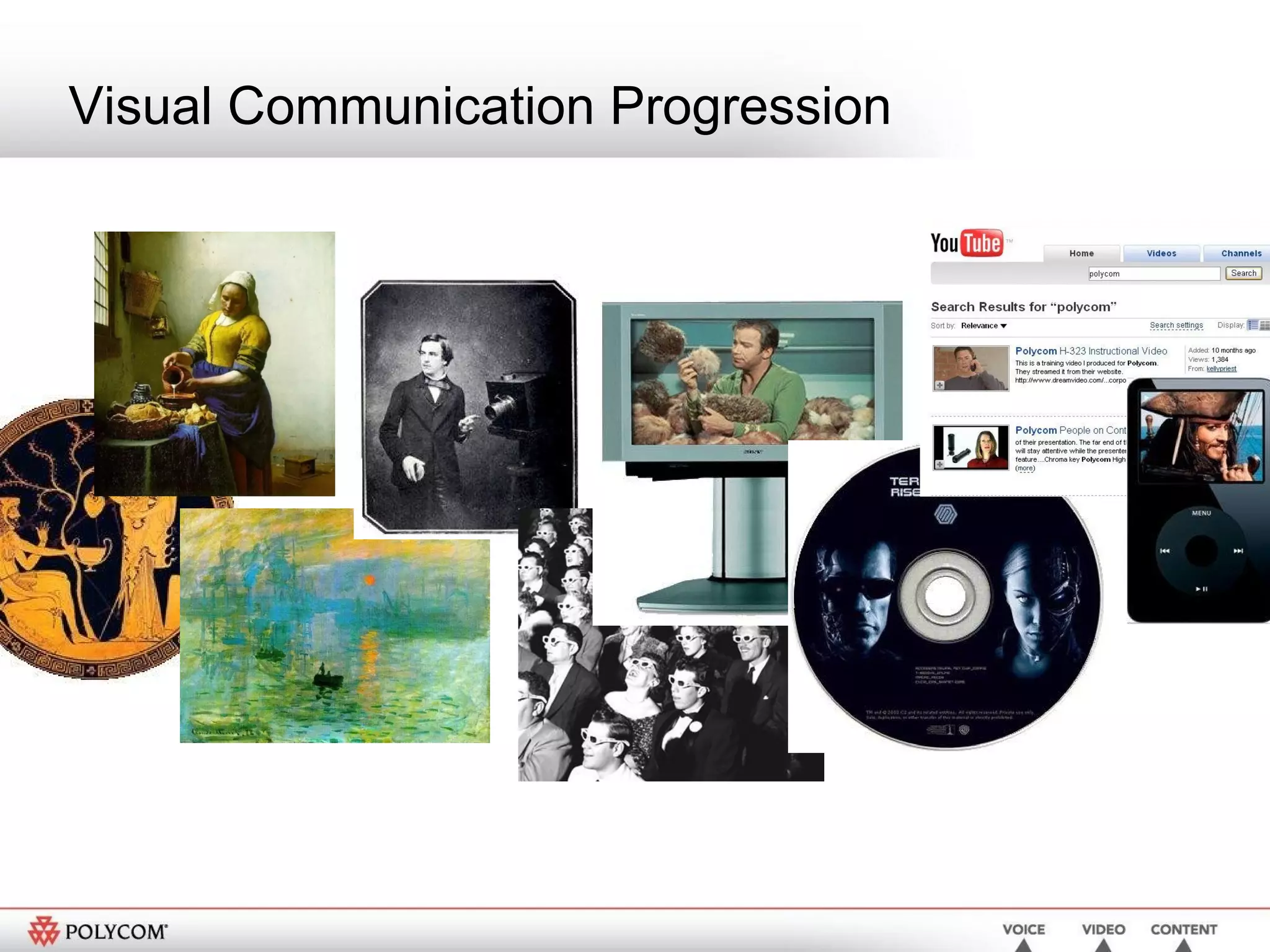 Visual Communication Progression 