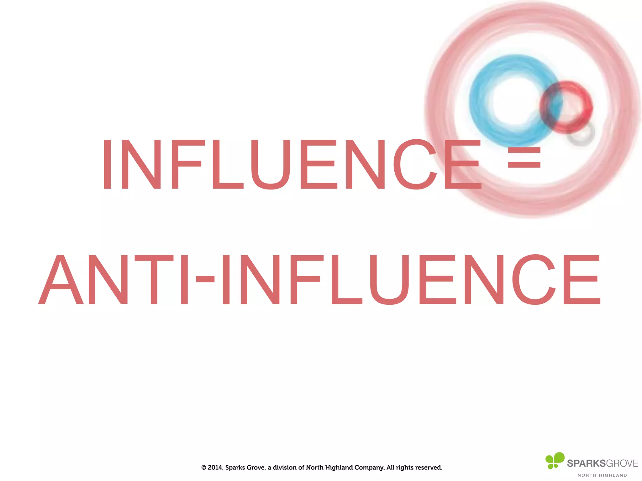 © 2014, Sparks Grove, a division of North Highland Company. All rights reserved.
INFLUENCE =
ANTI-INFLUENCE
 