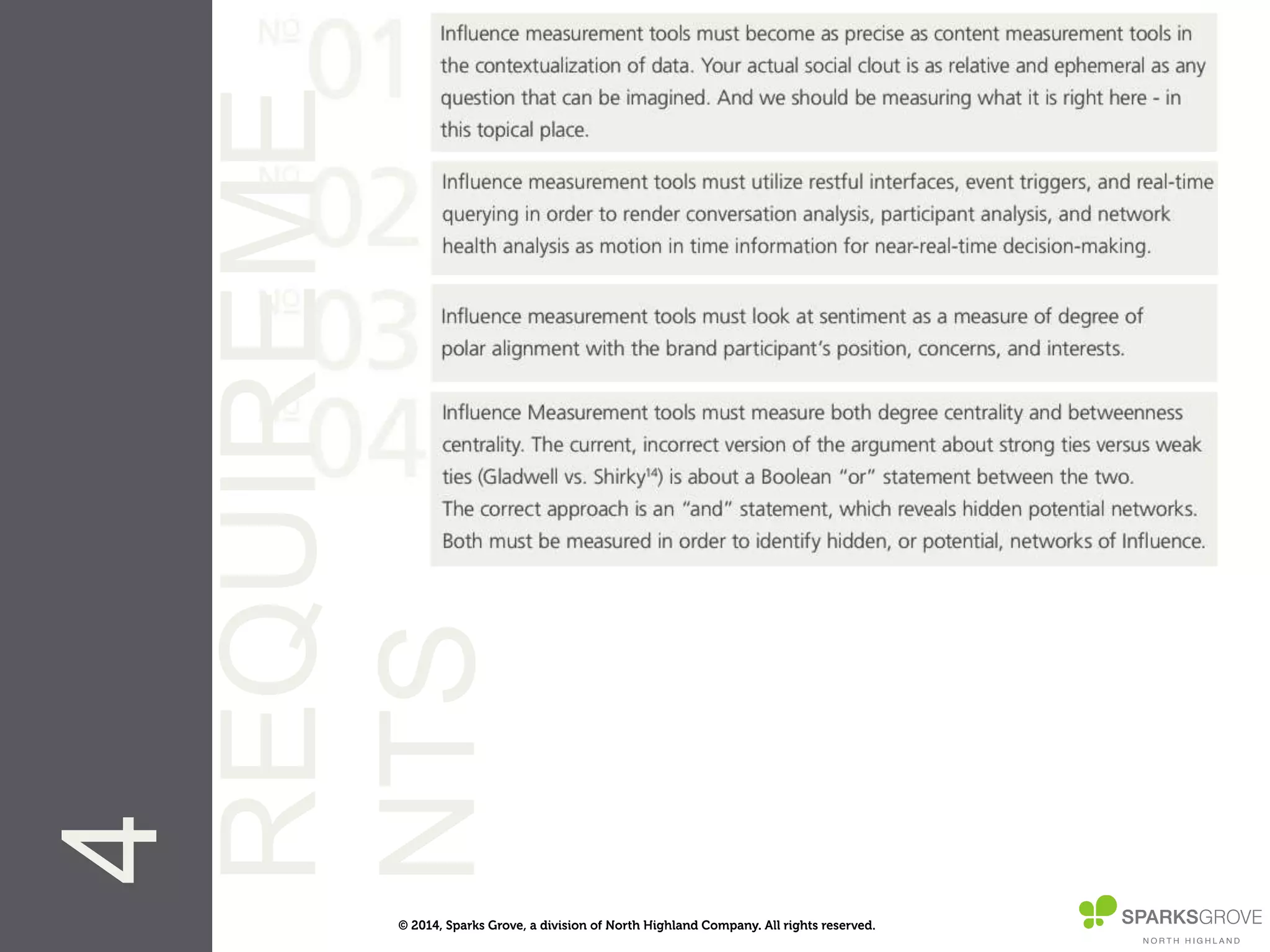 © 2014, Sparks Grove, a division of North Highland Company. All rights reserved.
4REQUIREMENTS
 