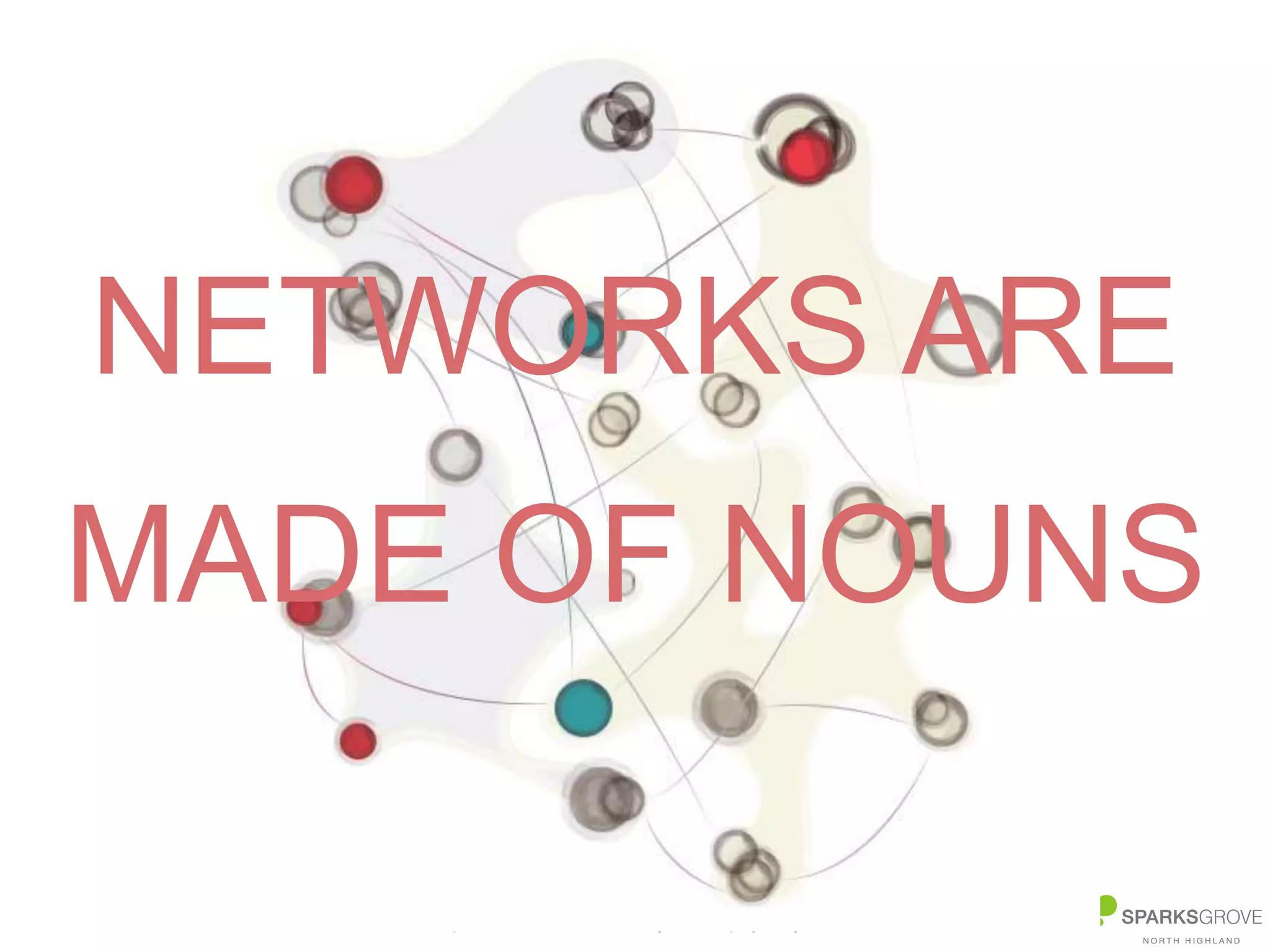 © 2014, Sparks Grove, a division of North Highland Company. All rights reserved.
NETWORKS ARE
MADE OF NOUNS
 