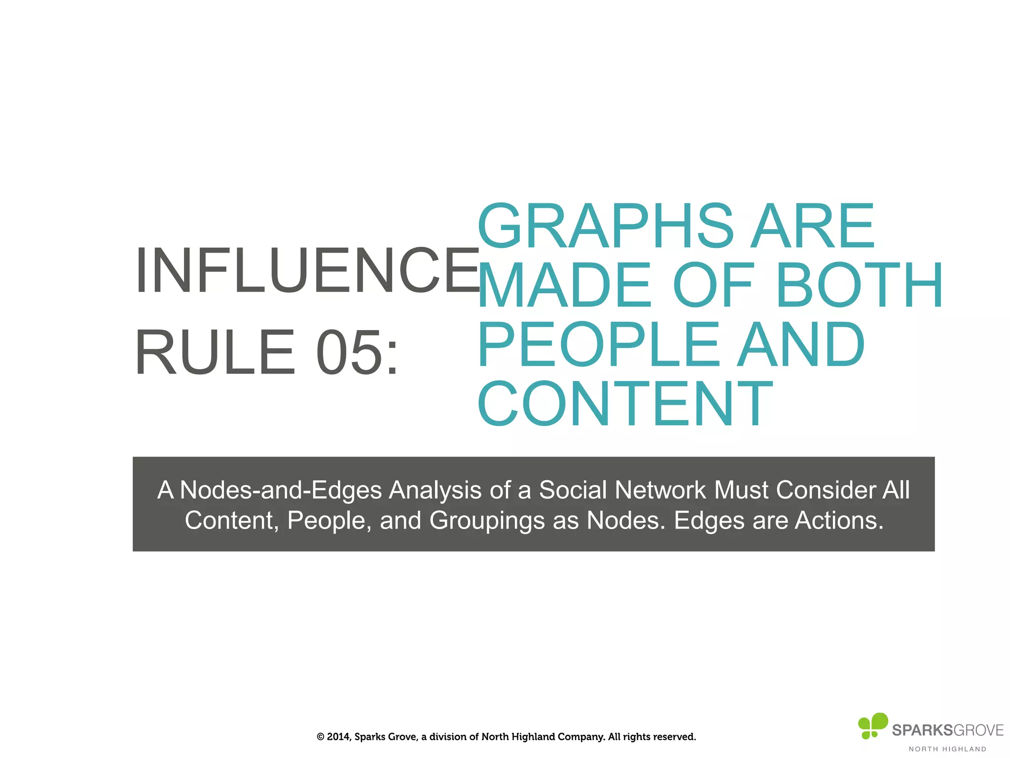 © 2014, Sparks Grove, a division of North Highland Company. All rights reserved.
INFLUENCE
RULE 05:
GRAPHS ARE
MADE OF BOTH
PEOPLE AND
CONTENT
A Nodes-and-Edges Analysis of a Social Network Must Consider All
Content, People, and Groupings as Nodes. Edges are Actions.
 