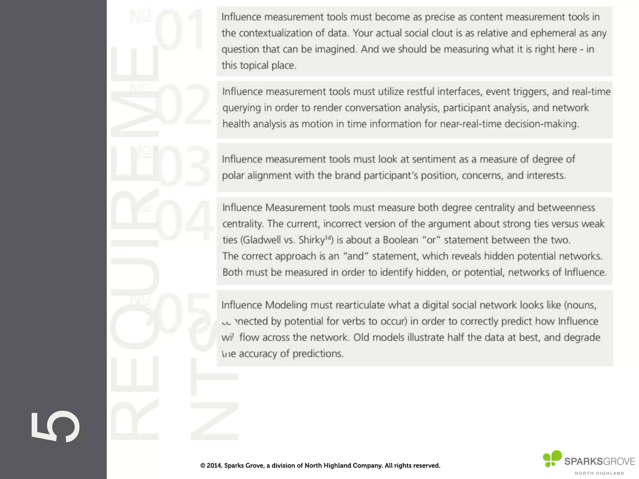 © 2014, Sparks Grove, a division of North Highland Company. All rights reserved.
5REQUIREMENTS
 