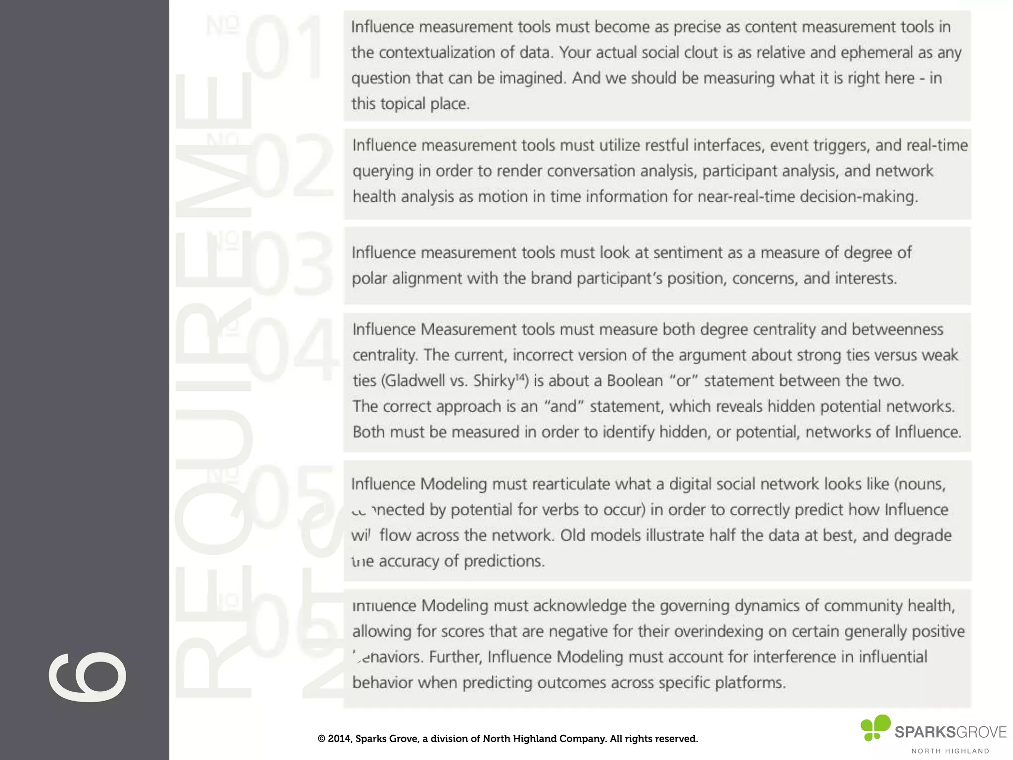 © 2014, Sparks Grove, a division of North Highland Company. All rights reserved.
6REQUIREMENTS
 