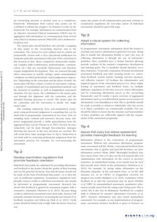an overarching structure is needed, such as a competency
framework. Information from various data points can be
combined to inform the progress on domains or roles in the
framework. For example, information on communication from
an objective structured Clinical examination (OSCE) may be
aggregated with information on communication from several
mini-clinical evaluation exercise (Mini-CEX) and a multisource-
feedback tool.
The master plan should therefore also provide a mapping
of data points to the overarching structure and to the
curriculum. The choices for each method and its content are
purposefully chosen with a clear educational justification for
using this particular assessment in this part of the curriculum in
this moment in time. Many competency frameworks empha-
sise complex skills (collaboration, professionalism, communi-
cation, etc.) that are essentially behavioural, and therefore
require longitudinal development. They are assessed through
direct observation in real-life settings, under unstandardised
conditions, in which professional, expert judgement is impera-
tive. Depending on the curriculum and the phase of study, the
master plan will thus contain a variety of assessment contents,
a mixture of standardised and non-standardised methods and
the inclusion of modular as well as longitudinal assessment
elements. For any choice, the contribution to the master plan
and through this alignment with the curriculum and the
intended learning processes is crucial. The master plan for
the curriculum and the assessment is ideally one single
master plan.
The resulting subjectivity from non-standardised assess-
ment using professional judgement is something that can be
dealt with in programmatic assessment in two ways. First, by
sampling many contexts and assessors, because many sub-
jective judgements provide a stable generalisation from the
aggregated data (van der Vleuten et al. 1991). Second, because
subjectivity can be dealt through bias-reduction strategies
showing due process in the way decisions are reached. We
will revisit these latter strategies later in Tip 6. Subjectivity is
not dealt with by removing professional judgement from the
assessment process, for example, by over-structuring the
assessment.
Tip 2
Develop examination regulations that
promote feedback orientation
Individual data points are optimised for providing information
and feedback to the learner about the quality of their learning
and not for pass/fail decisions. Pass–fail decisions should not
be made on the basis of individual data points – as is often the
case in traditional regulations. Examination regulations trad-
itionally connect credits to individual assessments; this should
be prevented in programmatic assessment. Research has
shown that feedback is ignored in assessment regimes with a
summative orientation (Harrison et al. 2013). Because lining
credits to individual assessments raises their stake, learners will
primarily orientate themselves on passing the test instead of on
feedback reception and follow-up (Bok et al. 2013). Credit
points should be linked only to high stake decisions, based on
many data points. In all communication and most certainly in
examination regulations the low-stake nature of individual
assessments should be given full reign.
Tip 3
Adopt a robust system for collecting
information
In programmatic assessment, information about the learner is
essential and massive information is gathered over time. Being
able to handle this information flexibly is vital. One way of
collecting information is through the use of (electronic)
portfolios. Here, portfolios have a dossier function allowing
periodic analyses of the student’s competence development
and learning goals. The (e-)portfolio should therefore serve
three functions: (1) provide a repository of formal and informal
assessment feedback and other learning results (i.e. assess-
ment feedback, activity reports, learning outcome products,
and reflective reports), (2) facilitate the administrative and
logistical aspects of the assessment process (i.e. direct online
loading of assessment and feedback forms via multiple
platforms, regulation of who has access to which information
and by connecting information pieces to the overarching
framework), and (3) enable a quick overview of aggregated
information (such as overall feedback reports across sources of
information). User friendliness is vital. The (e-)portfolio should
be easily accessible to whatever stakeholder who has access
to it. Many e-portfolios are commercially available, but care
should be taken to ensure that the structure and functionalities
of these portfolios are sufficiently aligned with the require-
ments of the assessment programme.
Tip 4
Assure that every low-stakes assessment
provides meaningful feedback for learning
Information richness is the cornerstone of programmatic
assessment. Without rich assessment information program-
matic assessment will fail. Mostly, conventional feedback from
assessments, that is, grades and pass/fail decisions, are poor
information carriers (Shute 2008). Meaningful feedback may
have many forms. One is to give out the test material after test
administration with information on the correct or incorrect
responses. In standardised testing, score reports may be used
that provide more detail on the performance (Harrison et al.
2013), for example, by giving online information on the
blueprint categories of the assessment done, or on the skill
domains (i.e. in an OSCE), or longitudinal overview for
progress test results (Muijtjens et al. 2010). Sometimes verbal
feedback in or after the assessment may be given (Hodder
et al. 1989). In unstandardised assessment, quantitative infor-
mation usually stems from the rating scales being used. This is
useful, but it also has its limitations. Feedback for complex
skills is enhanced by narrative information (Govaerts et al.
2007). Narrative information may also enrich standardised
assessment. For example, in one implementation of program-
matic assessment narrative feedback is given to learners on
C. P. M. van der Vleuten et al.
642
Med
Teach
Downloaded
from
informahealthcare.com
by
University
of
Maastricht
on
08/17/15
For
personal
use
only.
 