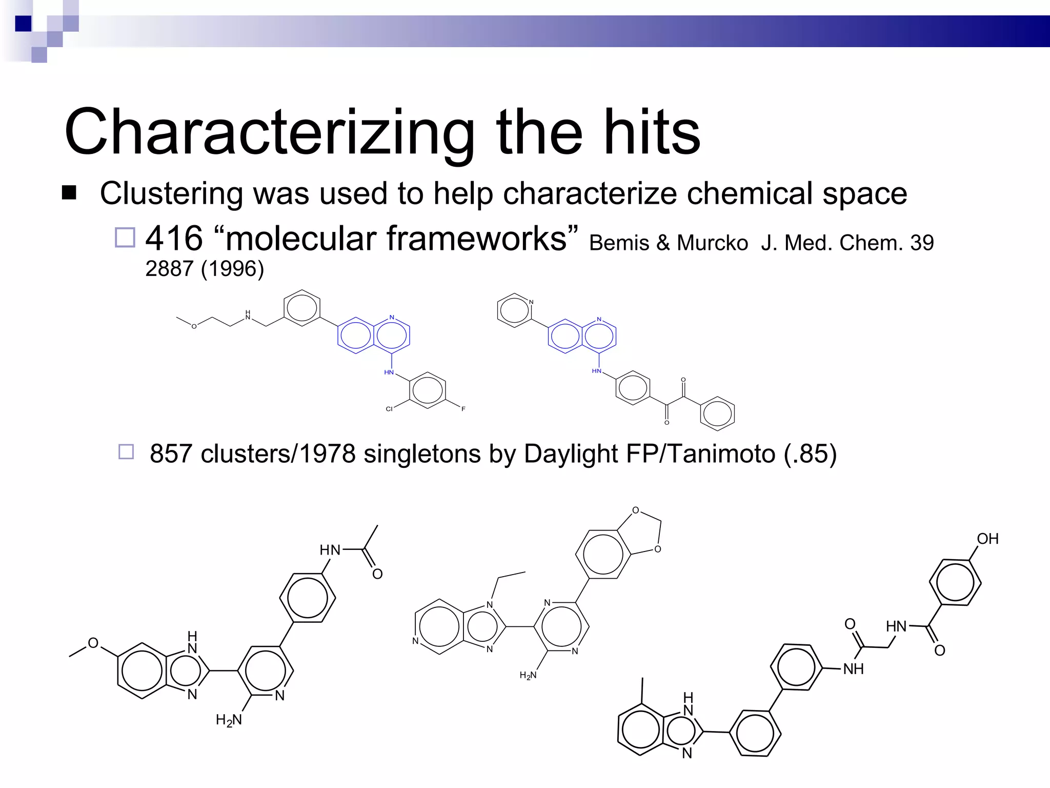 Characterizing the hits Clustering was used to help characterize chemical space 416 “molecular frameworks”  Bemis & Murcko  J. Med. Chem. 39 2887 (1996) 857 clusters/1978 singletons by Daylight FP/Tanimoto (.85) 
