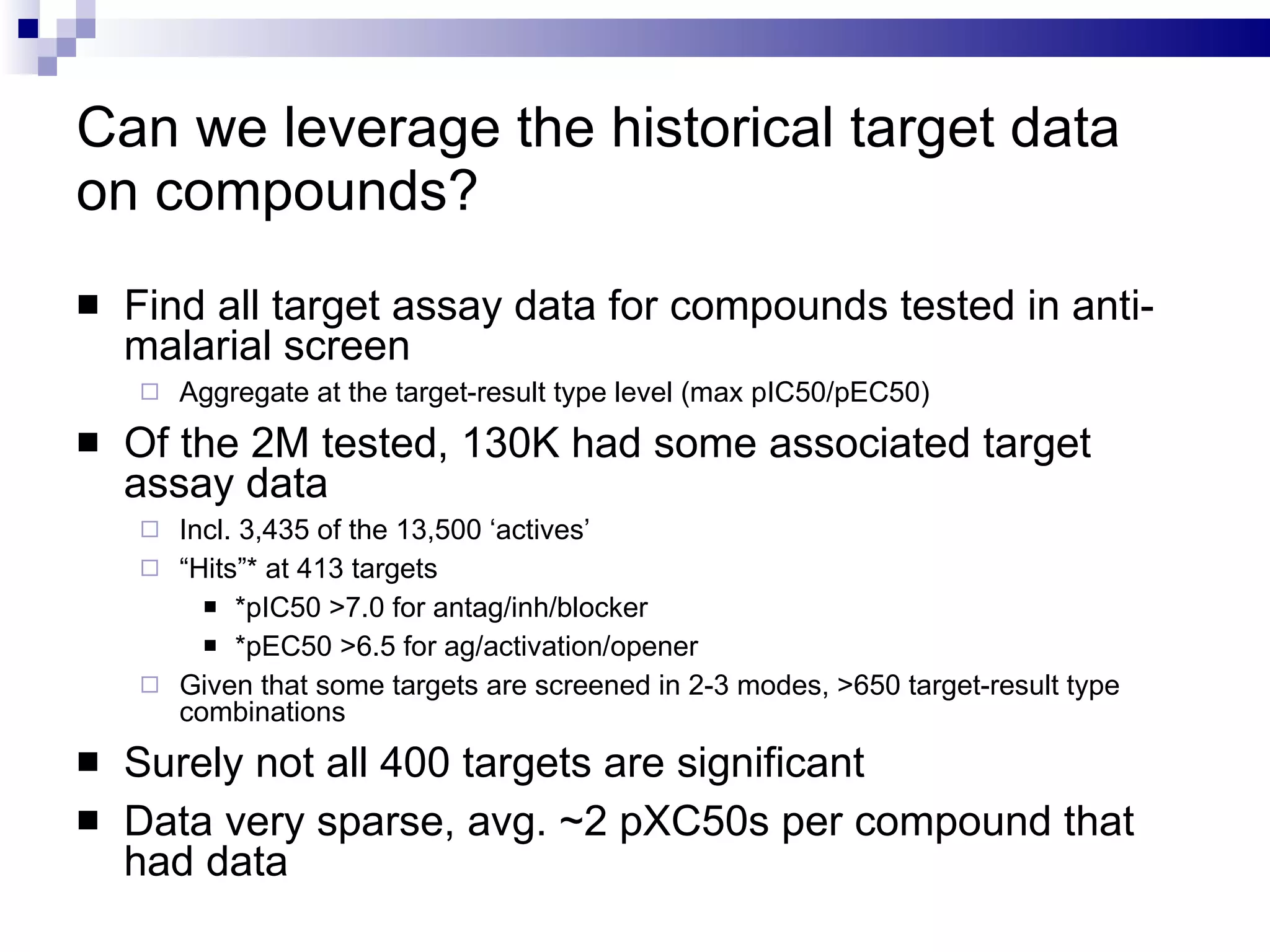 Can we leverage the historical target data on compounds? Find all target assay data for compounds tested in anti-malarial screen Aggregate at the target-result type level (max pIC50/pEC50) Of the 2M tested, 130K had some associated target assay data Incl. 3,435 of the 13,500 ‘actives’ “ Hits”* at 413 targets *pIC50 >7.0 for antag/inh/blocker *pEC50 >6.5 for ag/activation/opener Given that some targets are screened in 2-3 modes, >650 target-result type combinations Surely not all 400 targets are significant Data very sparse, avg. ~2 pXC50s per compound that had data 