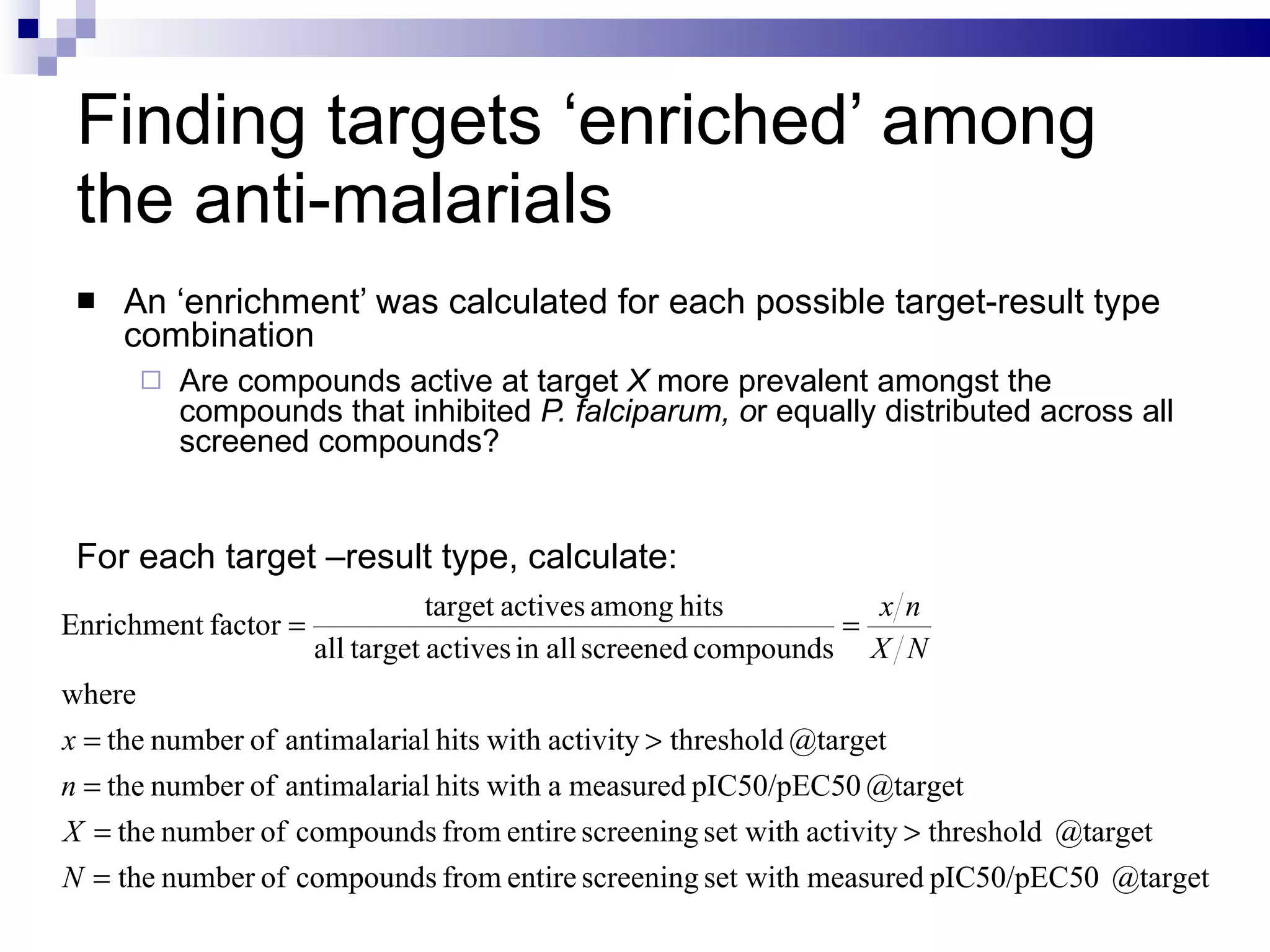 Finding targets ‘enriched’ among the anti-malarials An ‘enrichment’ was calculated for each possible target-result type combination Are compounds active at target  X  more prevalent amongst the compounds that inhibited  P. falciparum, o r equally   distributed across all screened compounds? For each target –result type, calculate: 