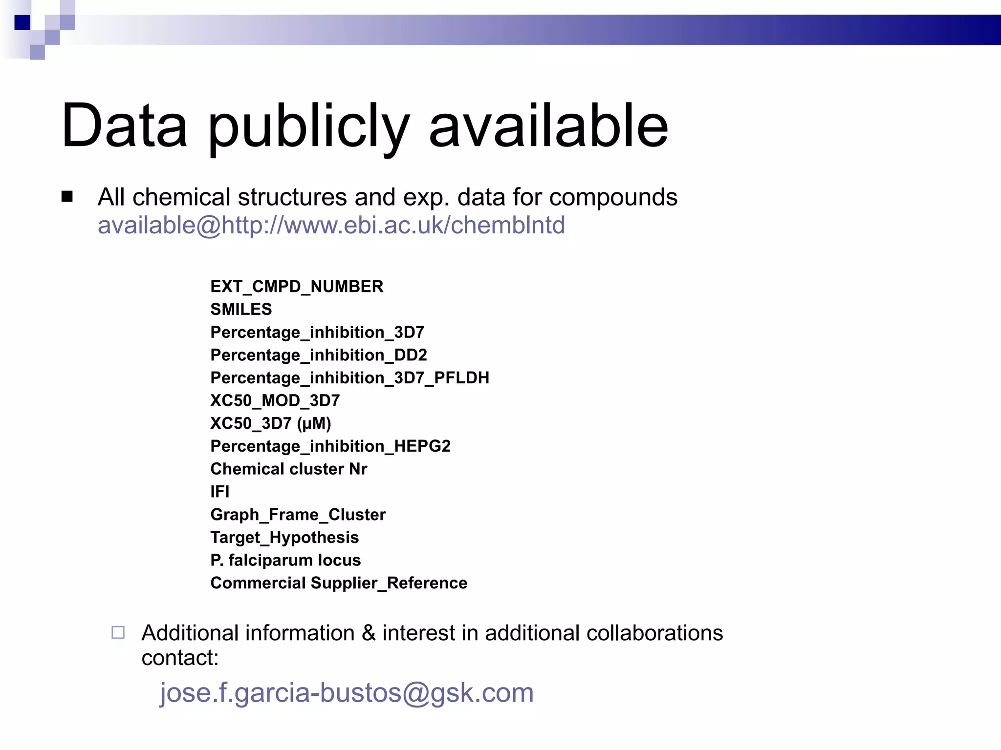 Data publicly available All chemical structures and exp. data for compounds  available@http://www.ebi.ac.uk/chemblntd EXT_CMPD_NUMBER SMILES Percentage_inhibition_3D7 Percentage_inhibition_DD2 Percentage_inhibition_3D7_PFLDH XC50_MOD_3D7 XC50_3D7 (µM) Percentage_inhibition_HEPG2 Chemical cluster Nr IFI Graph_Frame_Cluster Target_Hypothesis P. falciparum locus Commercial Supplier_Reference Additional information & interest in additional collaborations contact:  [email_address] 