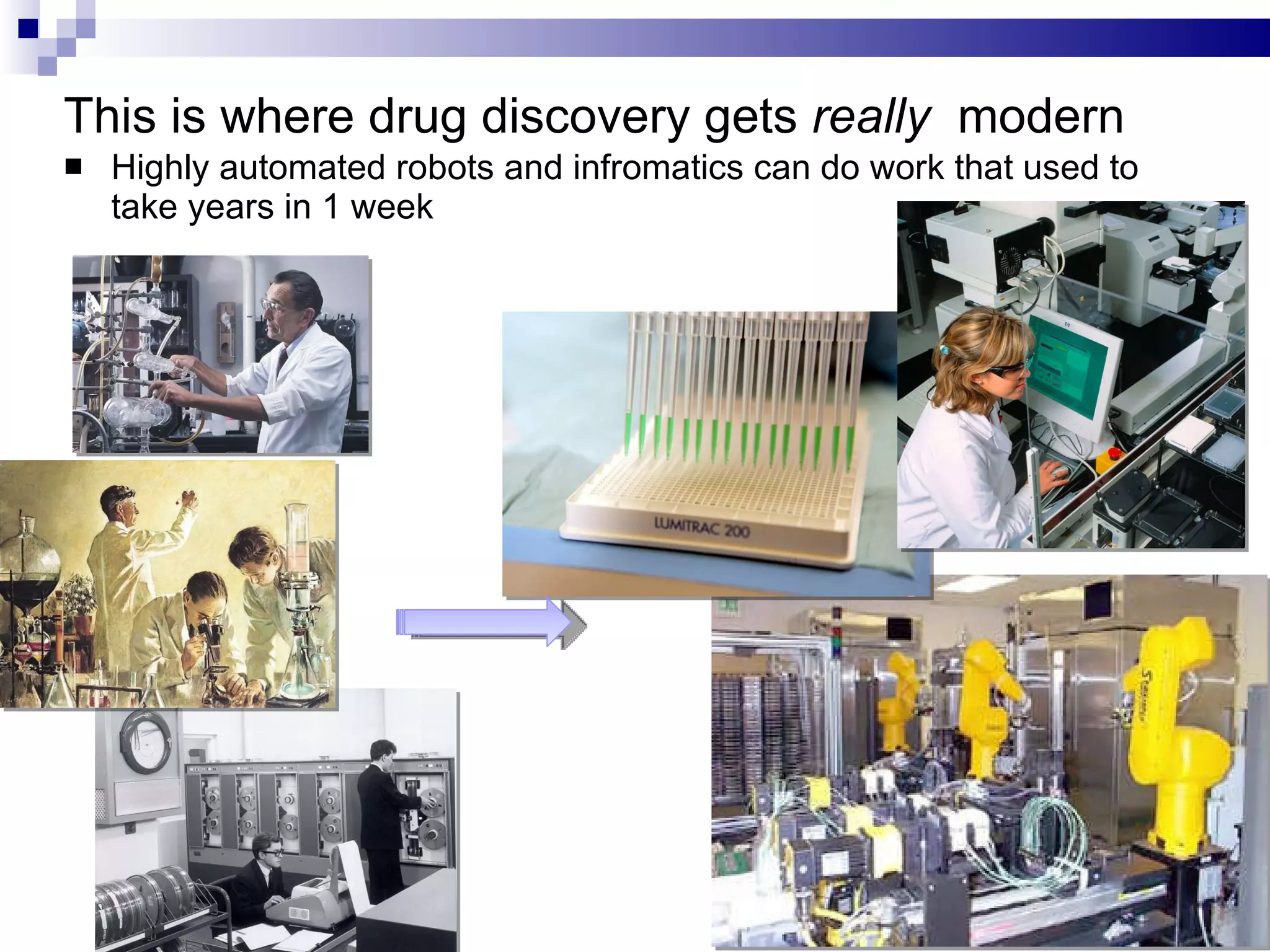 This is where drug discovery gets  really  modern Highly automated robots and infromatics can do work that used to take years in 1 week 
