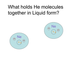 What holds He molecules together in Liquid form? Ne Ne 