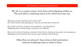Quiz Results vs. Anecdotal Experience
We all, to a certain extent, have foxes and hedgehogs within us.
The real skill is mediating when to let which one come out.
What have people said about your work so far?
Or, if they haven’t said anything yet, what do you think they would say?
Foxes help us feel joy, curiosity, resourcefulness, even playfulness
Hedgehogs help us think deeply, earnestly, even selflessly
Foxes can be all over the place, unaware of why they’re chasing certain goals, not team players
Hedgehogs can be bored by their narrow scope and don’t take initiative
Often (but not always!), foxes help us find motivation;
whereas hedgehogs help us achieve focus.
 