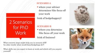 2 Scenarios
for PhD
Work
SCENARIO A
 where your adviser
determines (the focus of)
your work
(risk of hedgehoggery)
SCENARIO B
 where you determine
(the focus of) your work
(risk of foxiness)
What concrete steps might help you in scenario A/B?
(in other words: what would foxes/hedgehogs do?)
What skills can you expect to learn at work and which will you acquire
yourself?
 