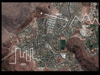 ANDES VIEW CITY 