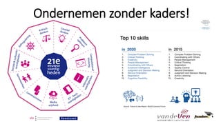Ondernemen zonder kaders!
 
