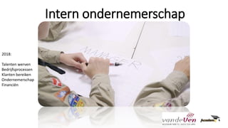 Intern ondernemerschap
2018:
Talenten werven
Bedrijfsprocessen
Klanten bereiken
Ondernemerschap
Financiën
 