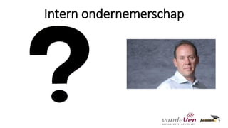 Intern ondernemerschap
 