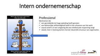 Professional
Werknemer die
✓ een gemiddelde tot hoge opleiding heeft genoten
✓ een behoorlijke zelfstandigheid heeft in het uitvoeren van het werk
✓ vooral actief is in een omgeving die een intellectuele inspanning vergt
✓ steeds meer in botsing komen met de industriële structuur van organisaties.
Intern ondernemerschap
 