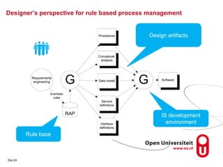 Rule Based Process Rule-based Design. Managing complexity! | PDF