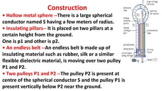 Construction
• Hollow metal sphere --There is a large spherical
conductor named S having a few meters of radius.
• Insulating pillars-- It is placed on two pillars at a
certain height from the ground.
One is p1 and other is p2.
• An endless belt --An endless belt b made up of
insulating material such as rubber, silk or a similar
flexible dielectric material, is moving over two pulleys
P1 and P2.
• Two pulleys P1 and P2 --The pulley P2 is present at the
centre of the spherical conductor S and the pulley P1 is
present vertically below P2 near the ground.
 