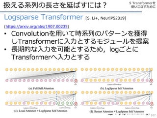 Logsparse Transformer [S. Li+, NeurIPS2019]
(https://arxiv.org/abs/1907.00235)
• Convolutionを用いて時系列のパターンを獲得
しTransformerに入...