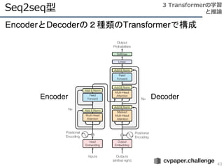 Seq2seq型
43
3 Transformerの学習
と推論
EncoderとDecoderの２種類のTransformerで構成
Encoder Decoder
 