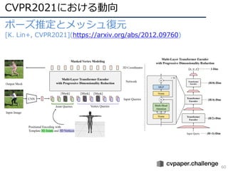 CVPR2021における動向
60
ポーズ推定とメッシュ復元
[K. Lin+, CVPR2021](https://arxiv.org/abs/2012.09760)
 